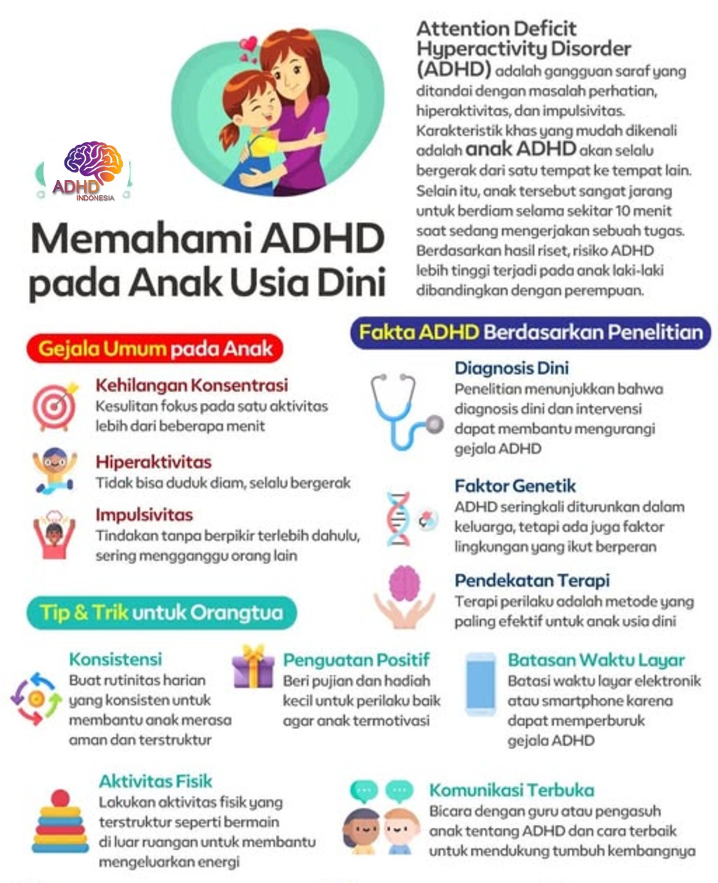 ADHD dan Potensi Bakat Anak yang Perlu Didukung di Kabupaten Nduga