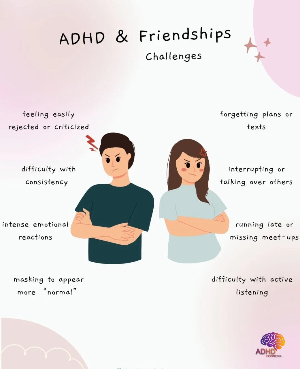 ADHD pada Anak Sekolah: Tantangan dan Pendampingan di Kabupaten Nduga