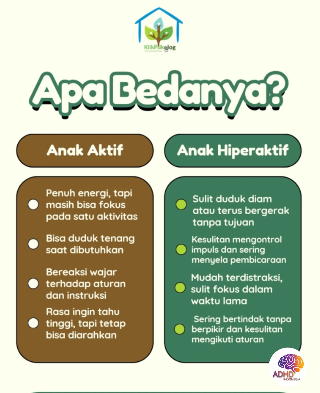 Perbedaan Anak Aktif dan ADHD yang Perlu Dipahami di Kabupaten Nduga